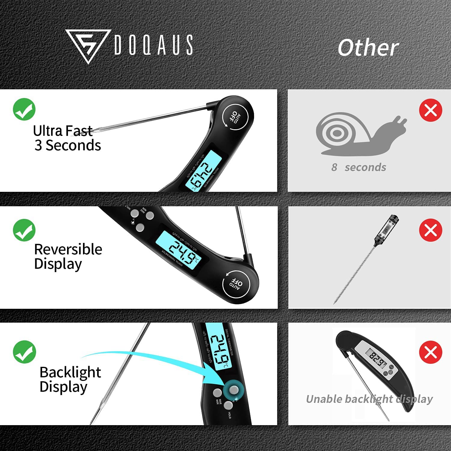 Digitale Vleesthermometer met LCD-scherm – Snel & Nauwkeurig – Opvouwbare Sonde – Automatische Aan/Uit – Voor Keuken & BBQ
